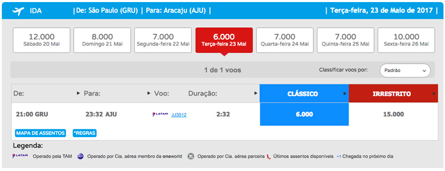 São Paulo para Aracaju com Pontos Multiplus