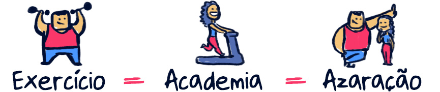 #exerciteoamor na Decathlon